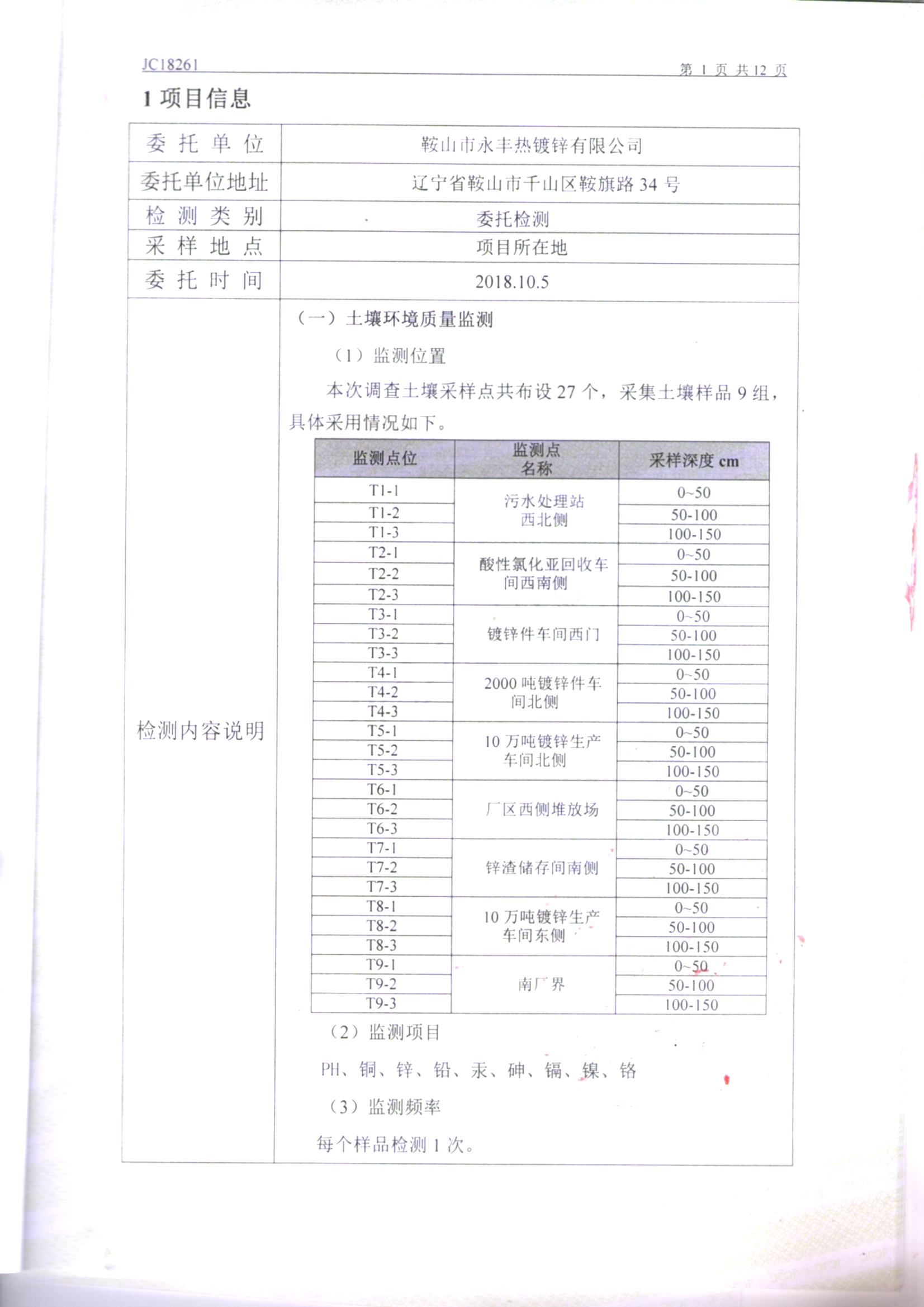 鞍山ng28相信品牌的力量土壤检测报告